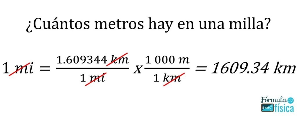 Sistema internacional de medidas (SI) - Fórmula de física