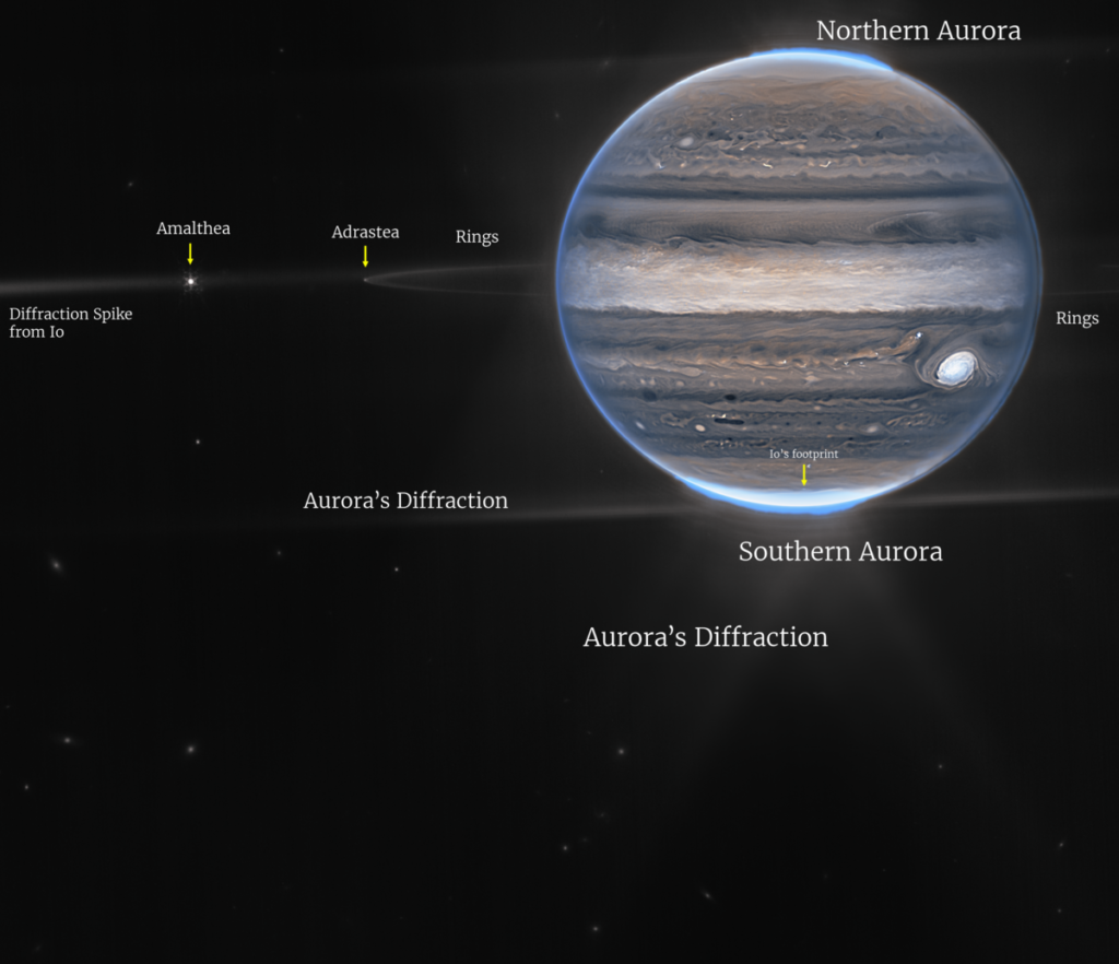Júpiter con las lunas Amaltea y Adrastea a la izquierda de la imagen.