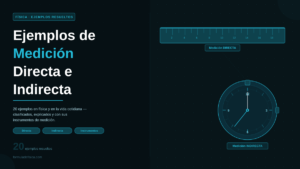 Ejemplos de medición directa e indirecta