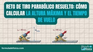 Reto de tiro parabólico resuelto cómo calcular la altura máxima y el tiempo de vuelo